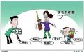 孩子严重叛逆赌博怎么办